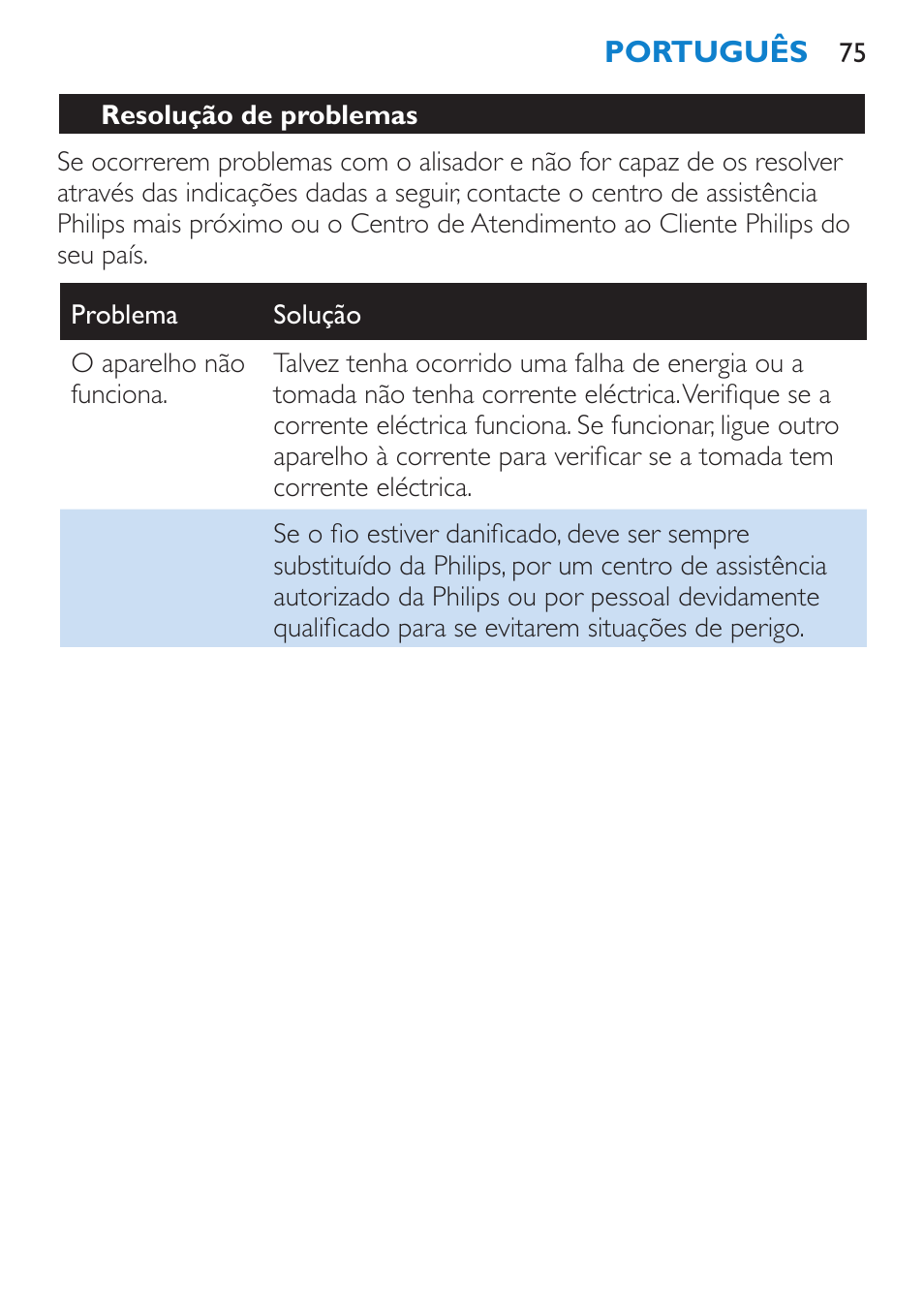 Philips SalonStraight Seduce Plancha para el pelo User Manual | Page 75 / 92