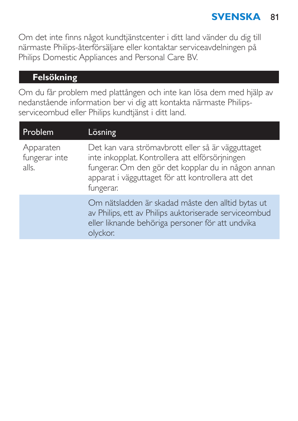 Felsökning | Philips SalonStraight Seduce Plancha para el pelo User Manual | Page 81 / 92