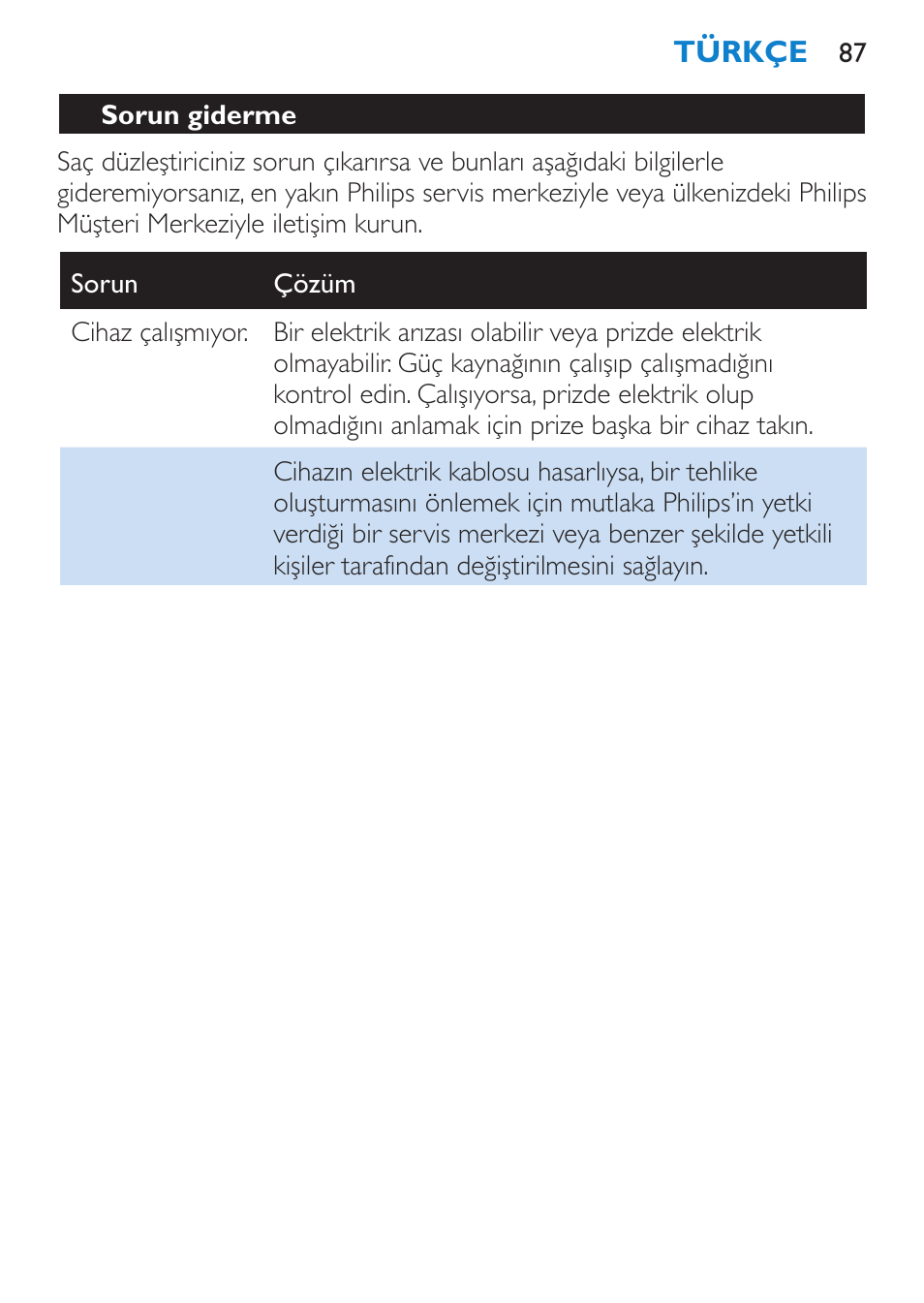 Sorun giderme | Philips SalonStraight Seduce Plancha para el pelo User Manual | Page 87 / 92