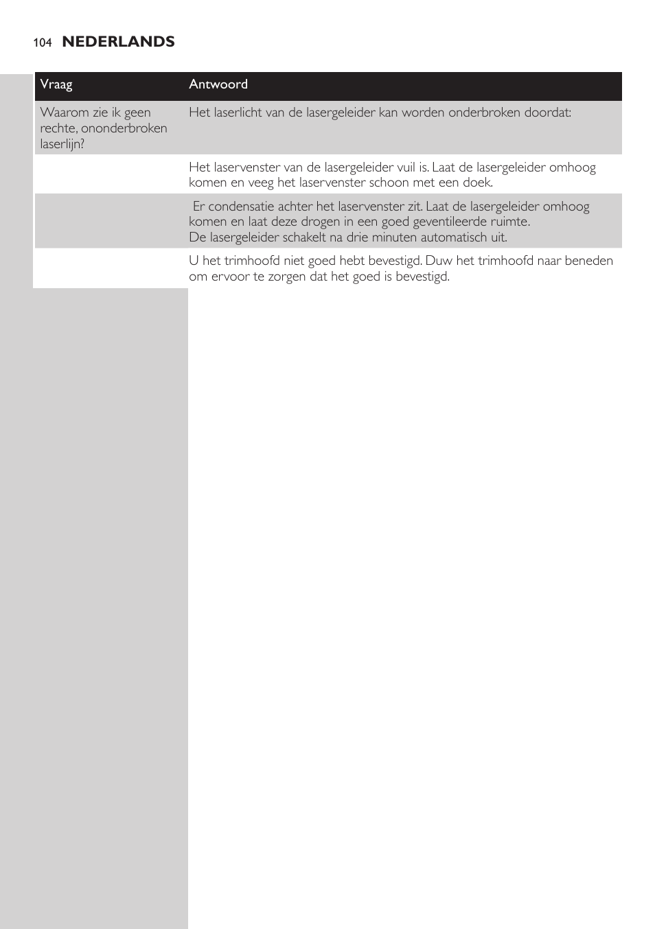 Philips BEARDTRIMMER Series 9000 barbero resistente al agua User Manual | Page 104 / 150