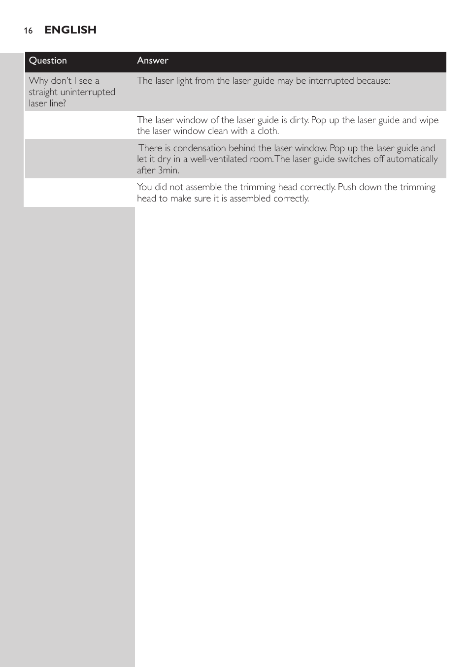 Philips BEARDTRIMMER Series 9000 barbero resistente al agua User Manual | Page 16 / 150