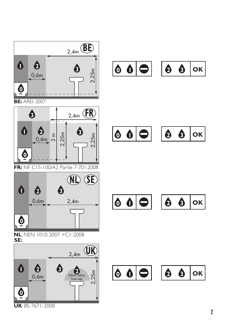 Fr nl se uk | Philips myBathroom Foco empotrable User Manual | Page 32 / 32