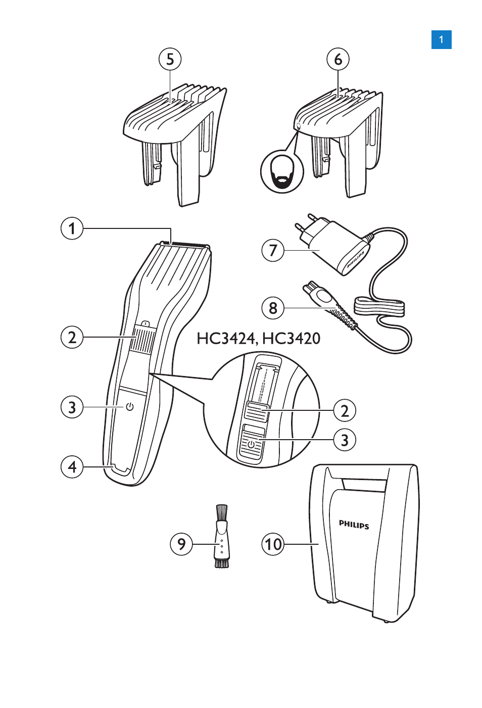 Philips HAIRCLIPPER Series 3000 cortapelos User Manual | Page 3 / 114