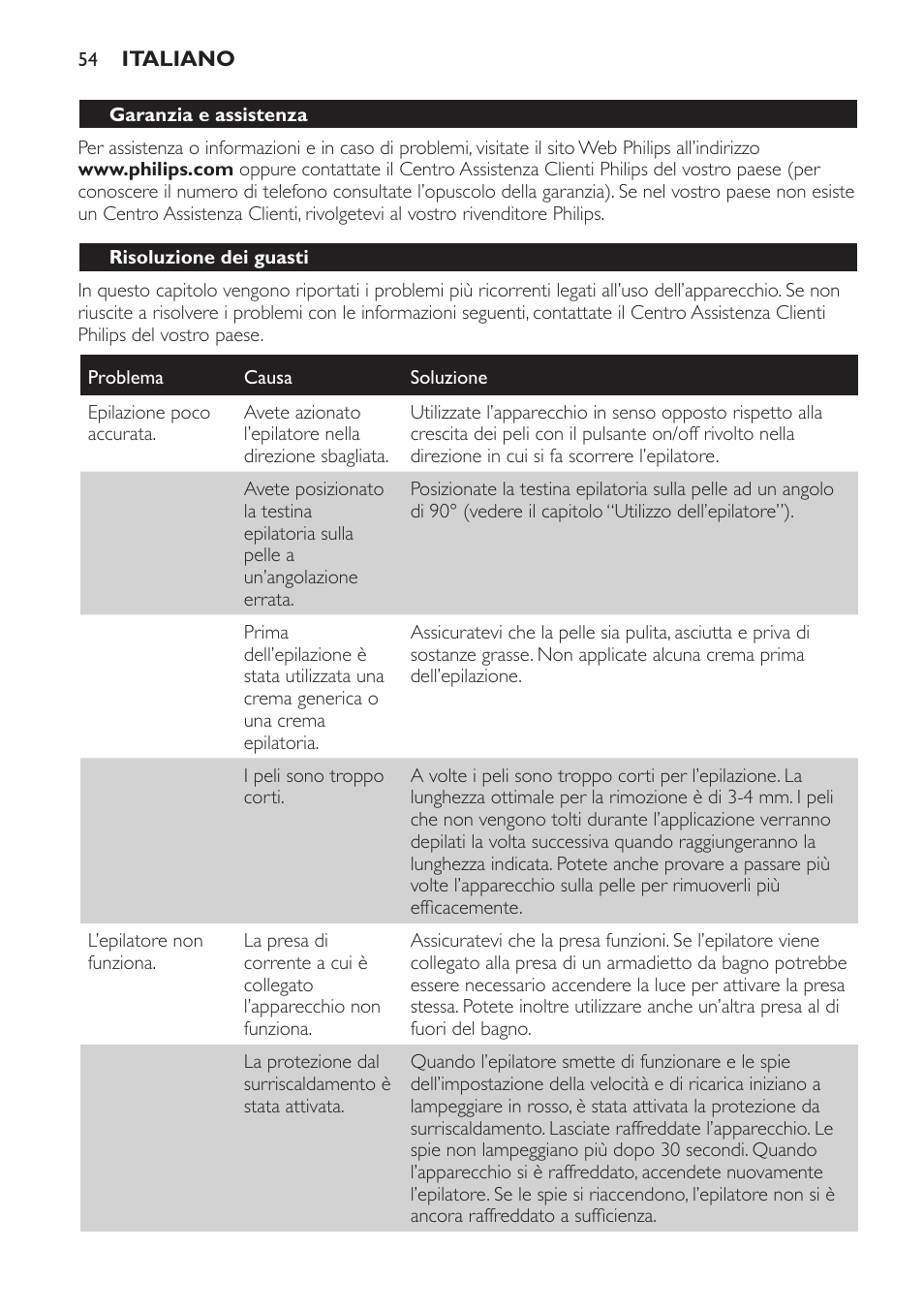 Garanzia e assistenza, Risoluzione dei guasti | Philips SatinPerfect Depiladora User Manual | Page 54 / 96