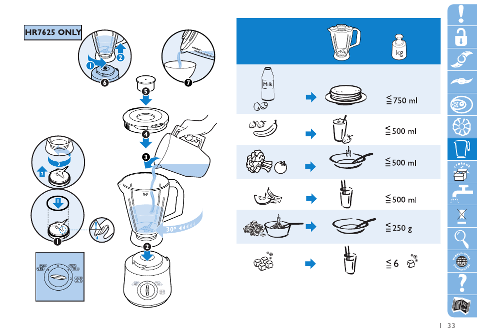 Philips Daily Collection Robot de cocina User Manual | Page 33 / 76