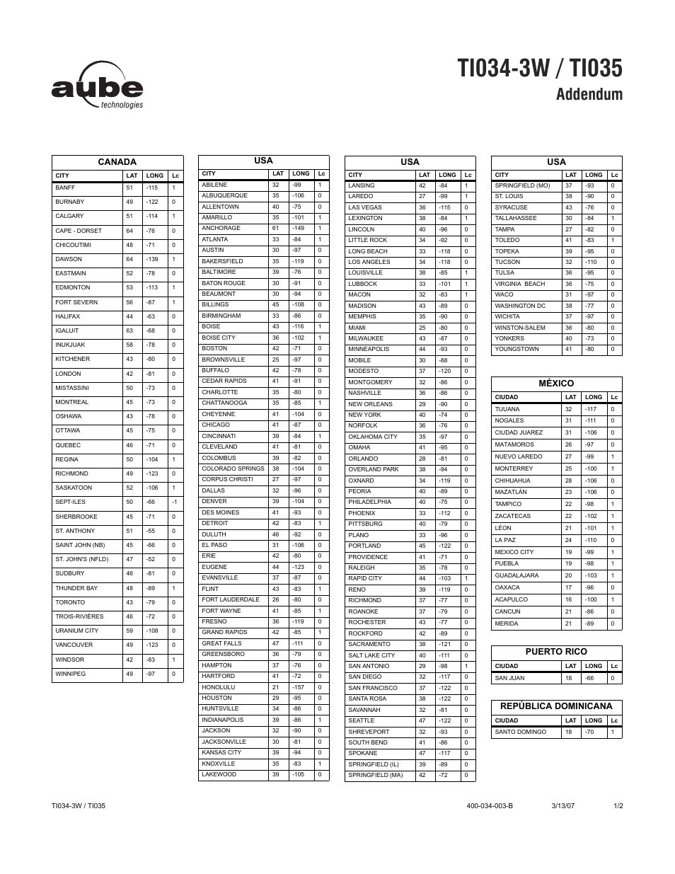 Addendum, Canada, México | Puerto rico, República dominicana | Aube Technologies TI035 User Manual | Page 3 / 4