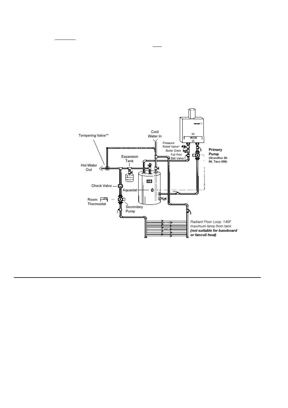General rules to follow for safe operation | AquaStar 125B NGL User Manual | Page 4 / 20
