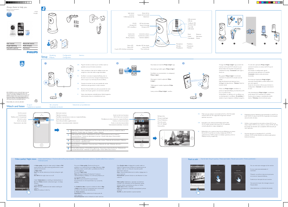 Philips Monitor doméstico HD inalámbrico In.Sight User Manual | 2 pages