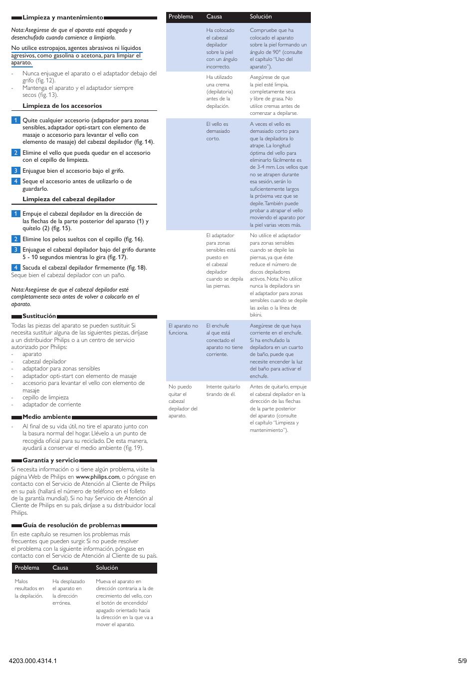 Philips Satinelle Depiladora User Manual | Page 5 / 9