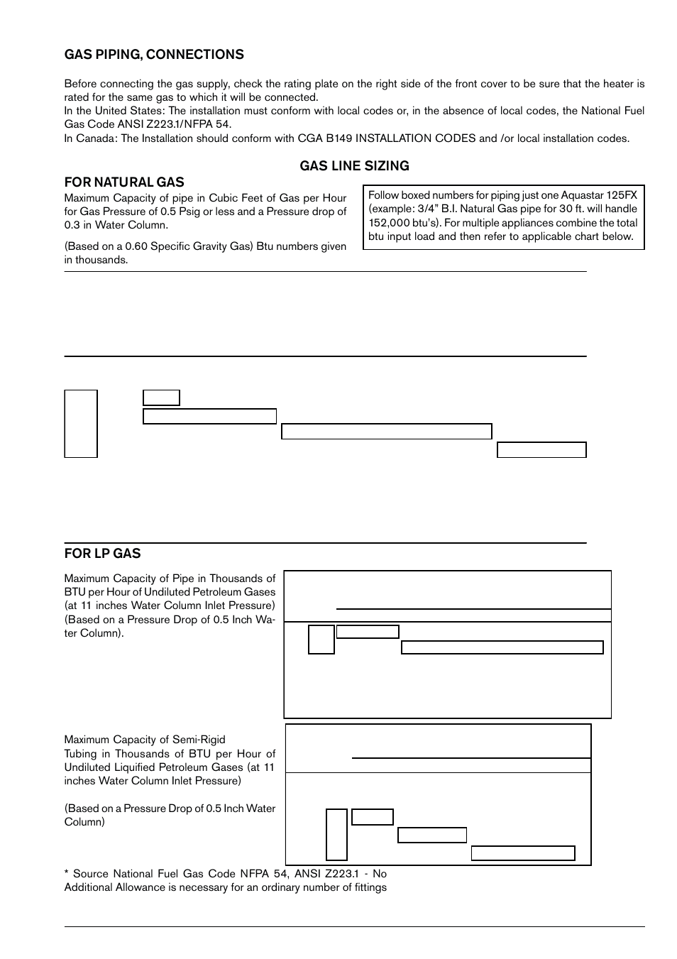 Gas piping, connections, For natural gas, For lp gas | Gas line sizing | AquaStar 125FX LP User Manual | Page 11 / 24