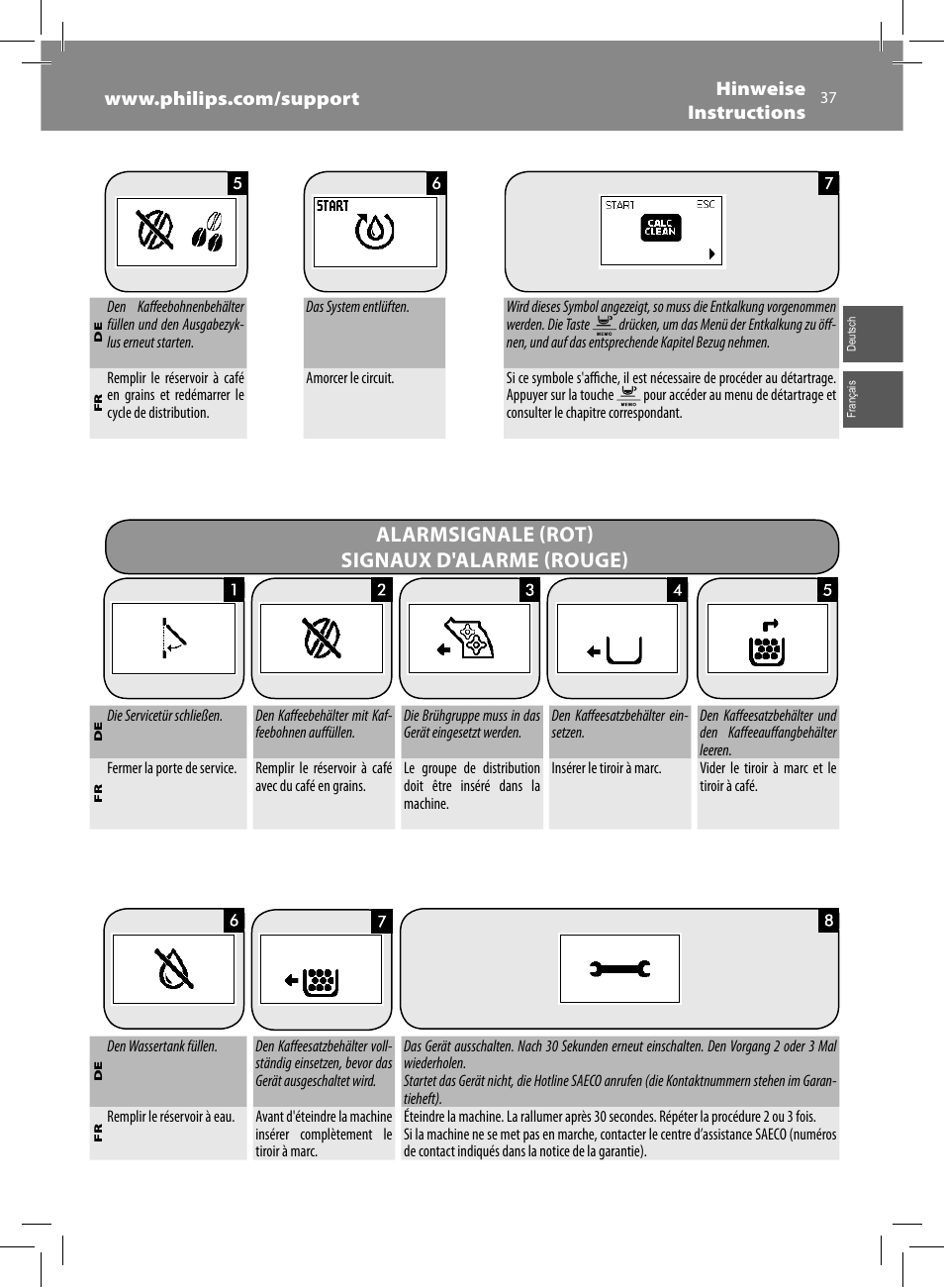 Alarmsignale (rot) signaux d'alarme (rouge) | Philips Saeco Intelia Evo Cafetera expreso súper automática User Manual | Page 37 / 56