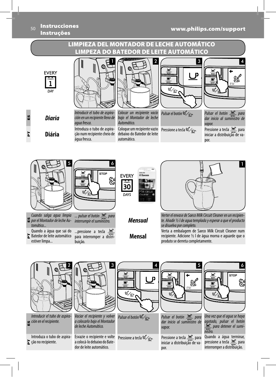 Diaria, Diária, Mensual | Mensal | Philips Saeco Intelia Evo Cafetera expreso súper automática User Manual | Page 50 / 56