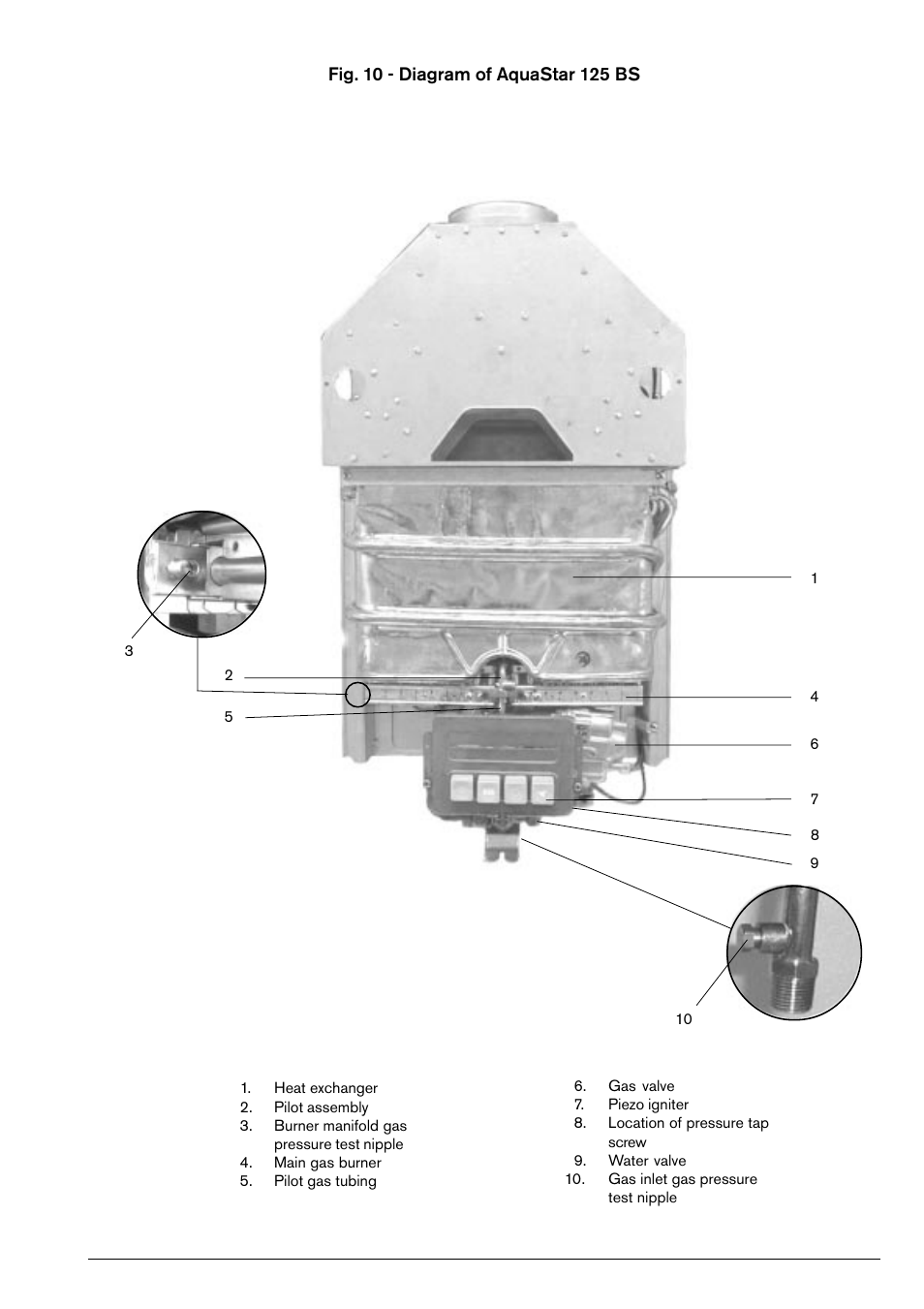 AquaStar 125B NGS User Manual | Page 17 / 24