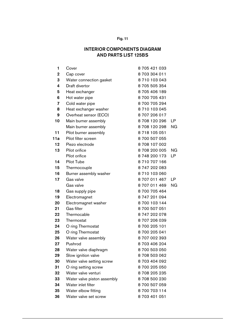 AquaStar 125B NGS User Manual | Page 19 / 24