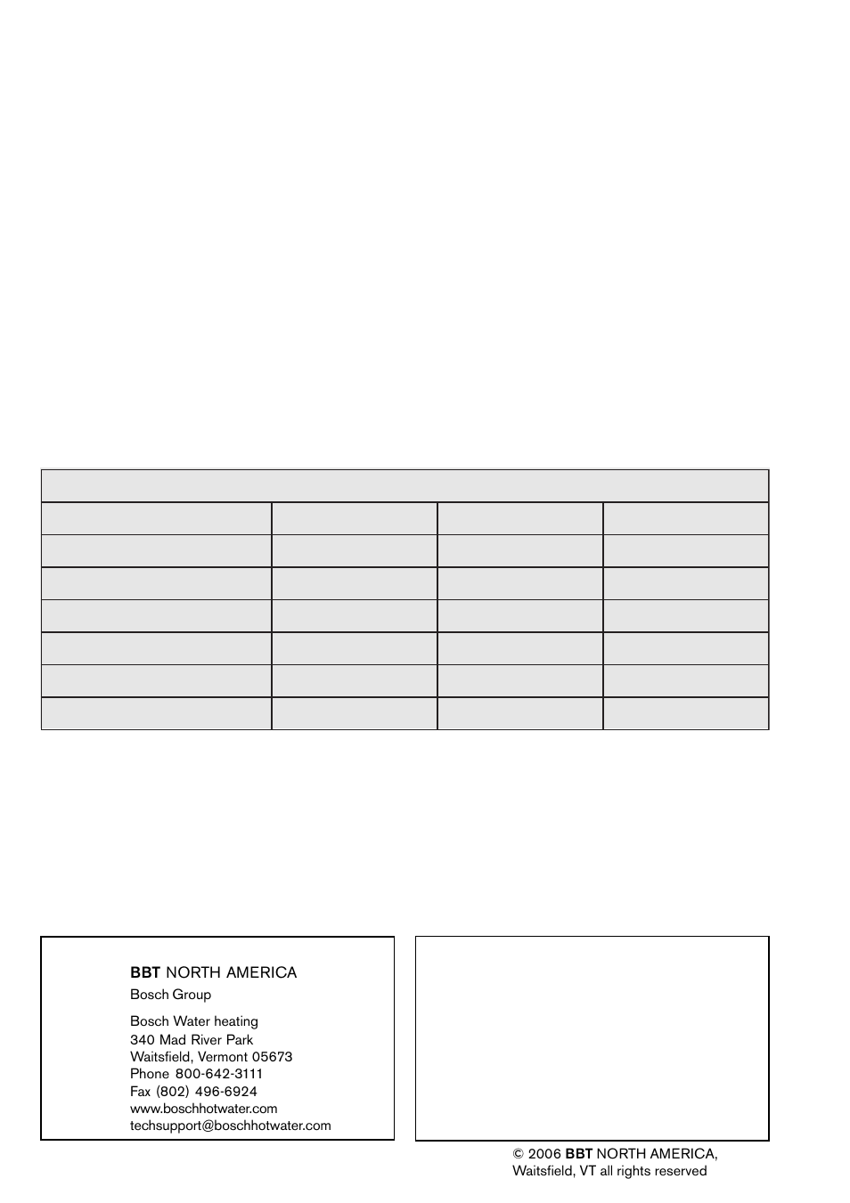 AquaStar 125B NGS User Manual | Page 24 / 24