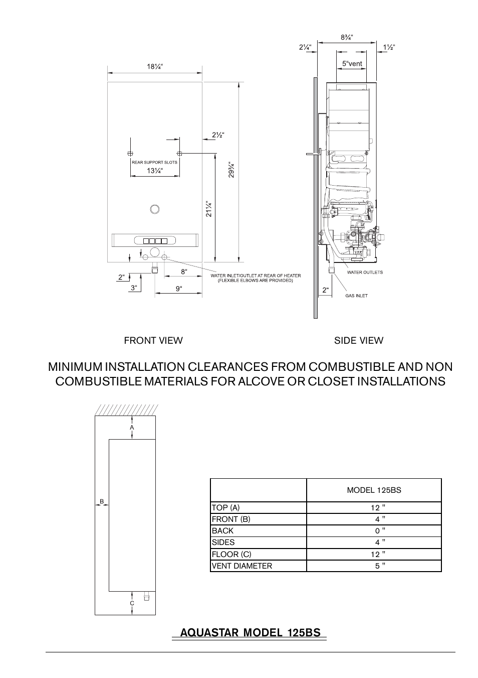 Aquastar model 125bs | AquaStar 125B NGS User Manual | Page 3 / 24