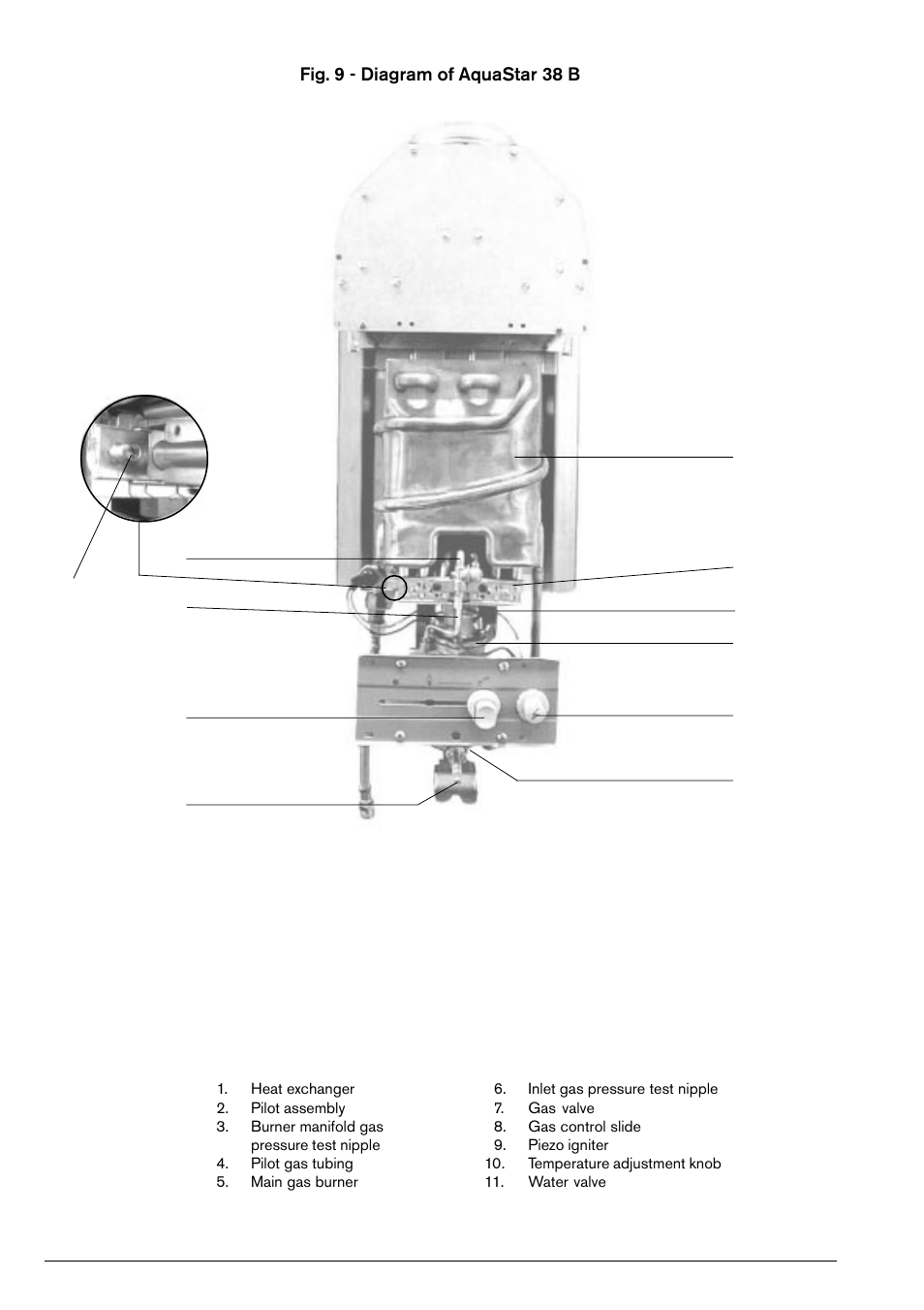 AquaStar NG User Manual | Page 16 / 24