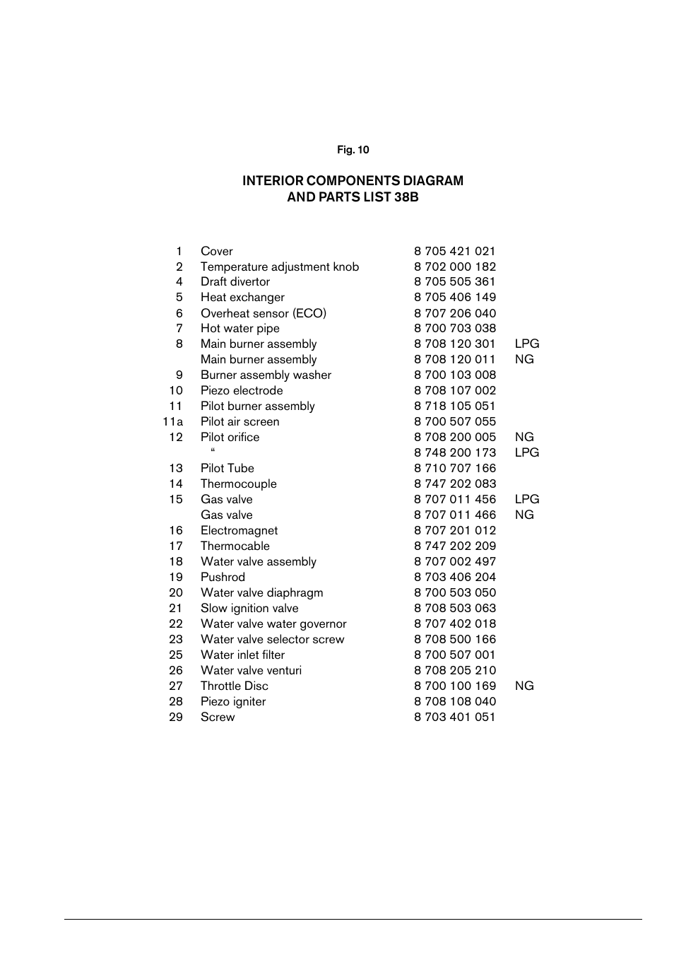 AquaStar NG User Manual | Page 19 / 24