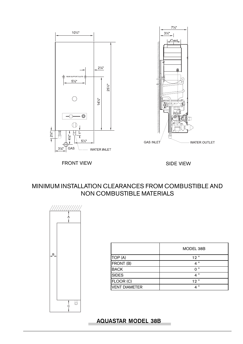 Aquastar model 38b | AquaStar NG User Manual | Page 3 / 24