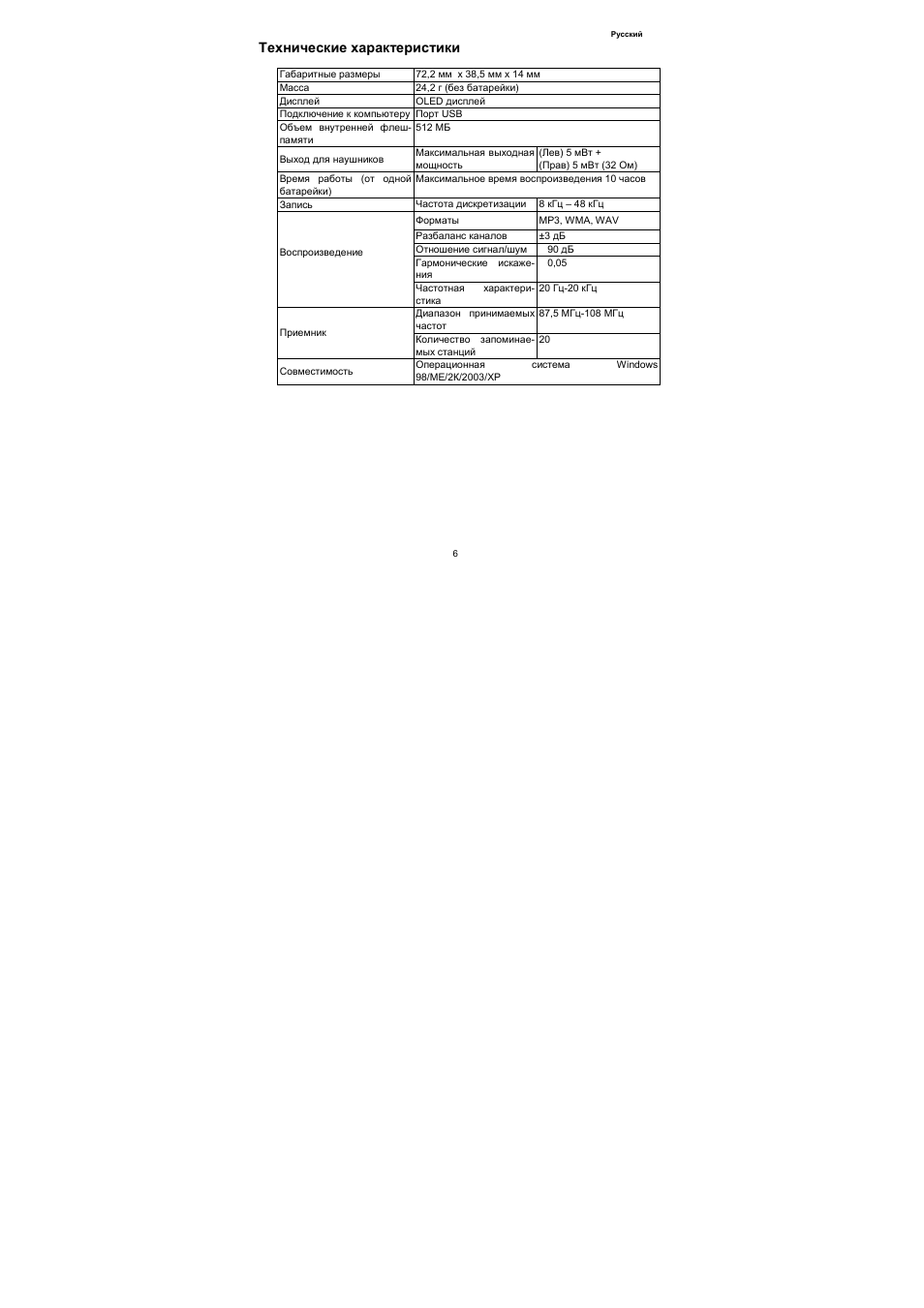 Akai MP-1700RC User Manual | Page 6 / 23