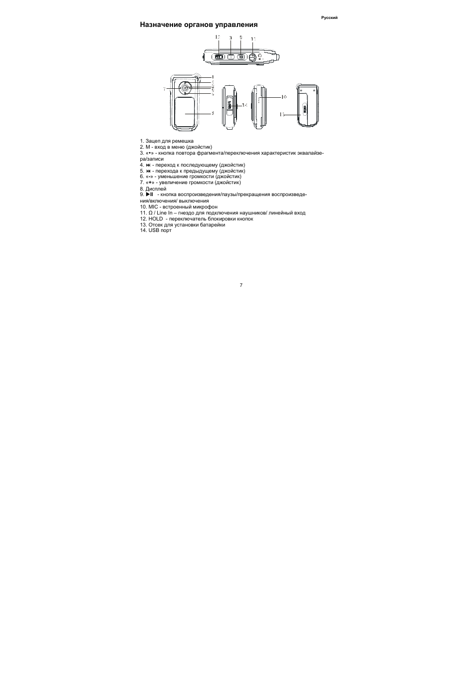Akai MP-1700RC User Manual | Page 7 / 23