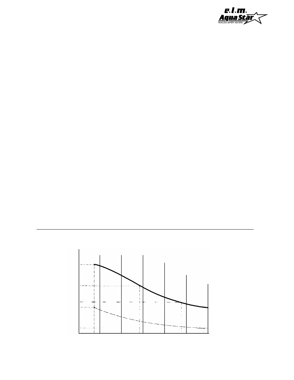 AquaStar 80 VPS User Manual | Page 18 / 28