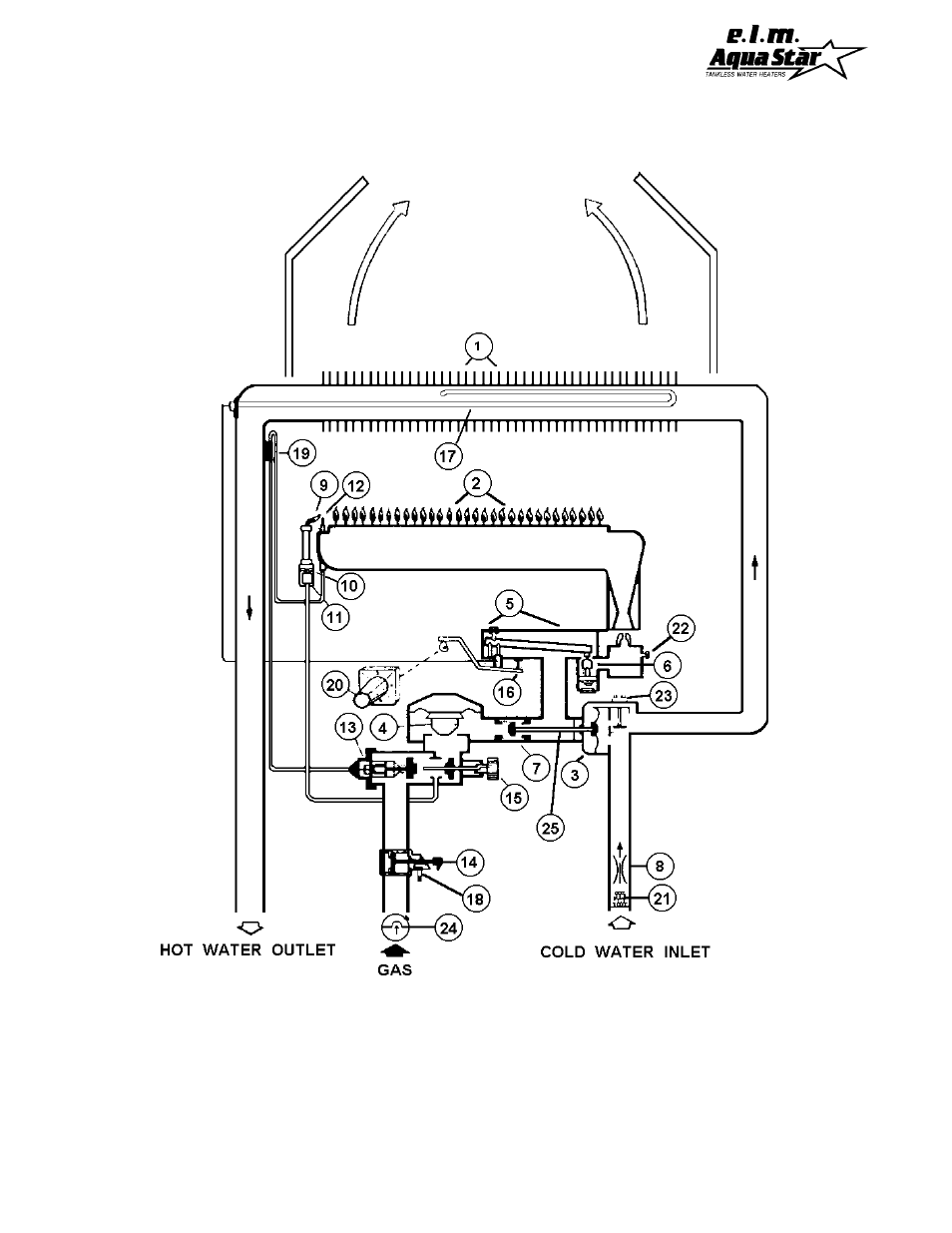 Diagramatic layout | AquaStar 80 VPS User Manual | Page 23 / 28