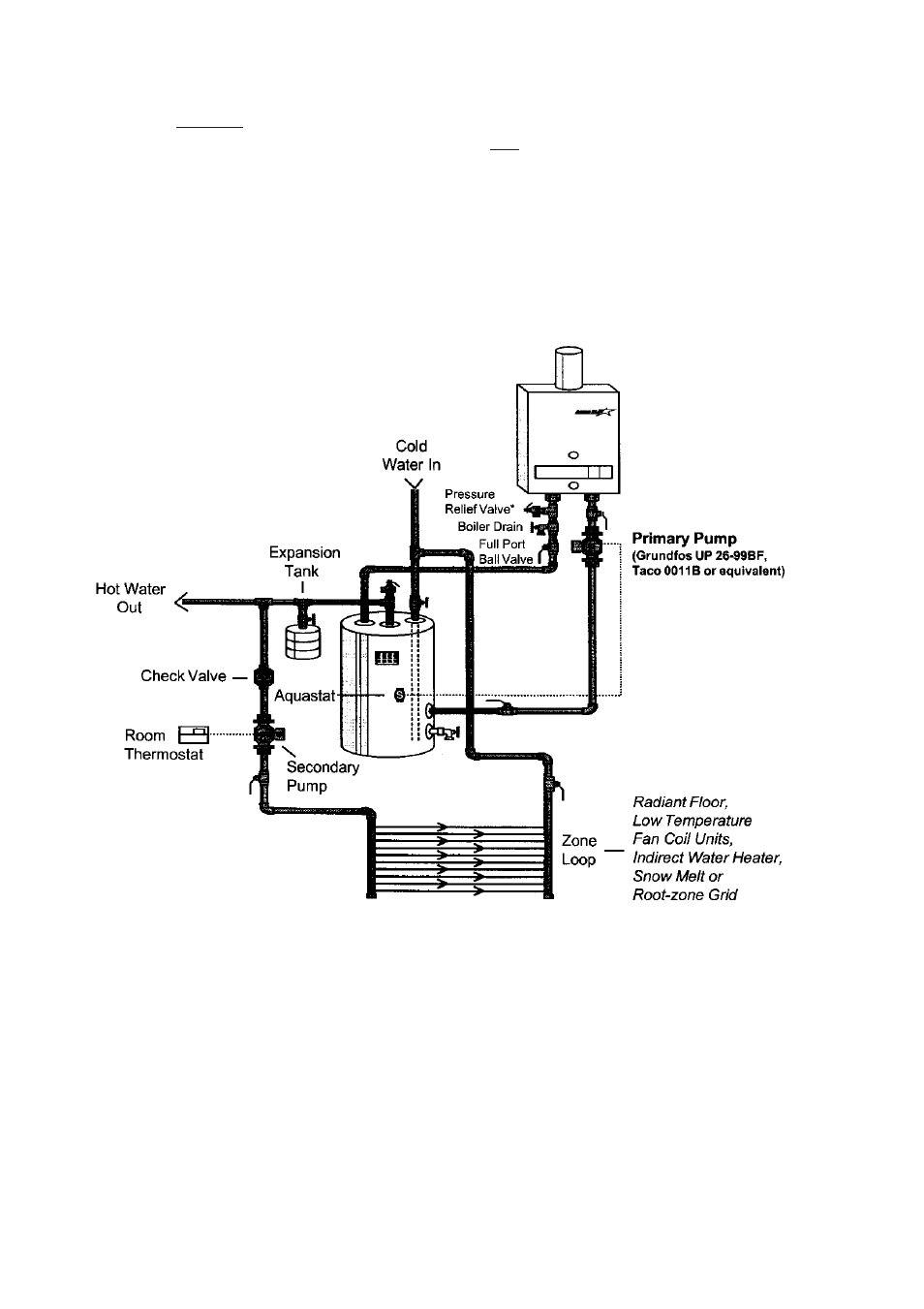 AquaStar 125B LP User Manual | Page 4 / 16