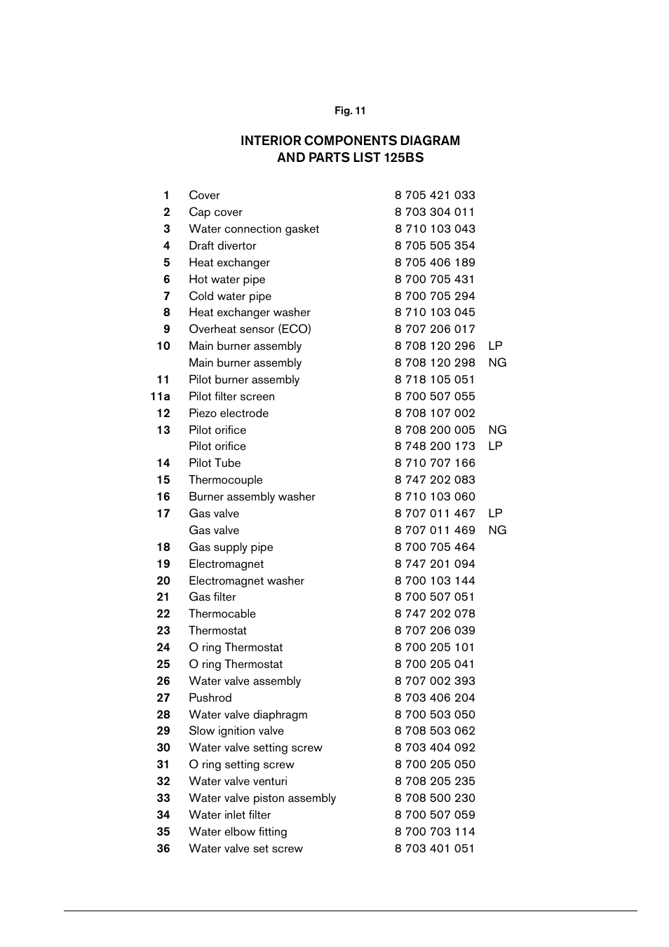 AquaStar 125B LPS User Manual | Page 19 / 24