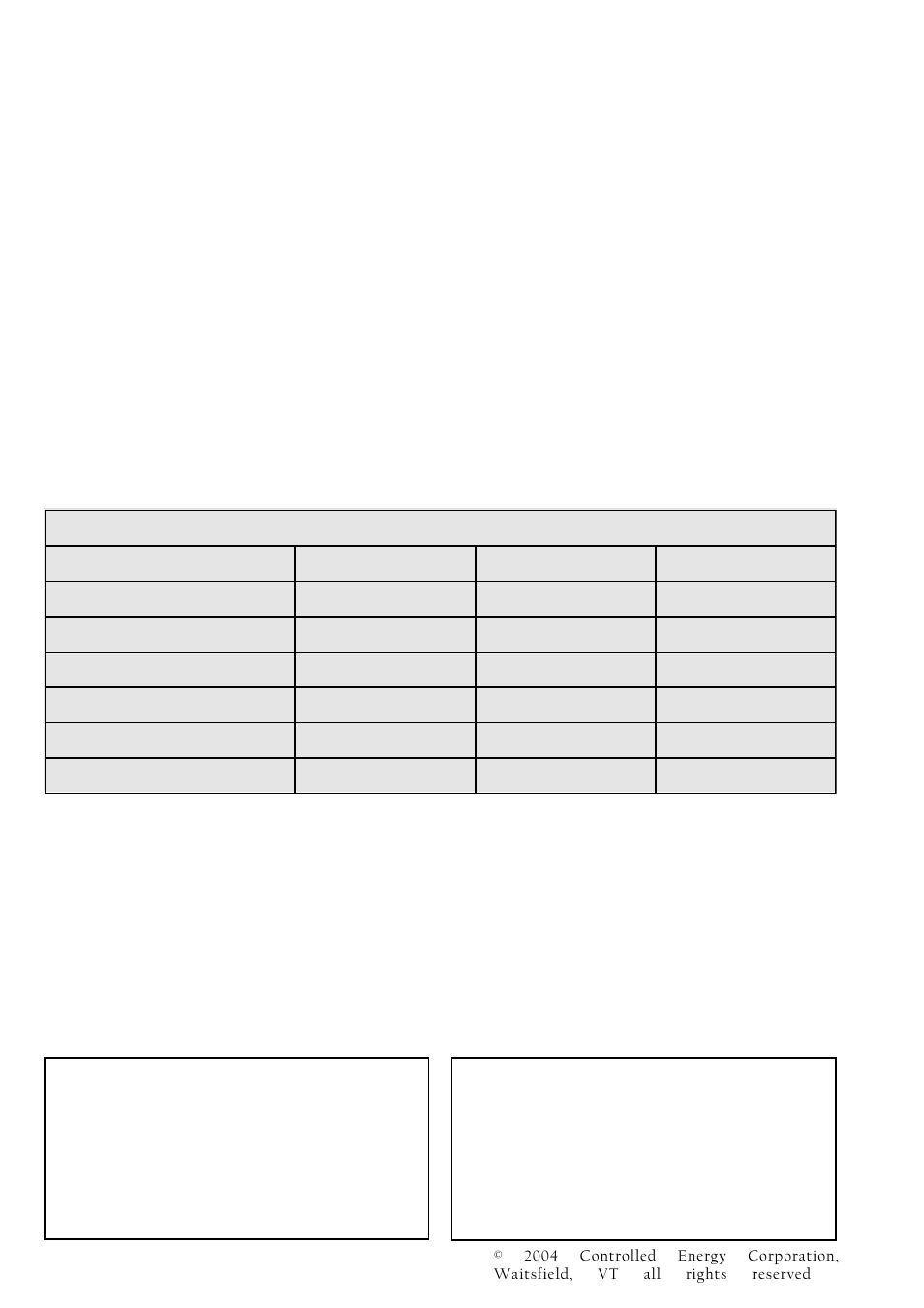 Controlled energy corp | AquaStar 125B LPS User Manual | Page 24 / 24