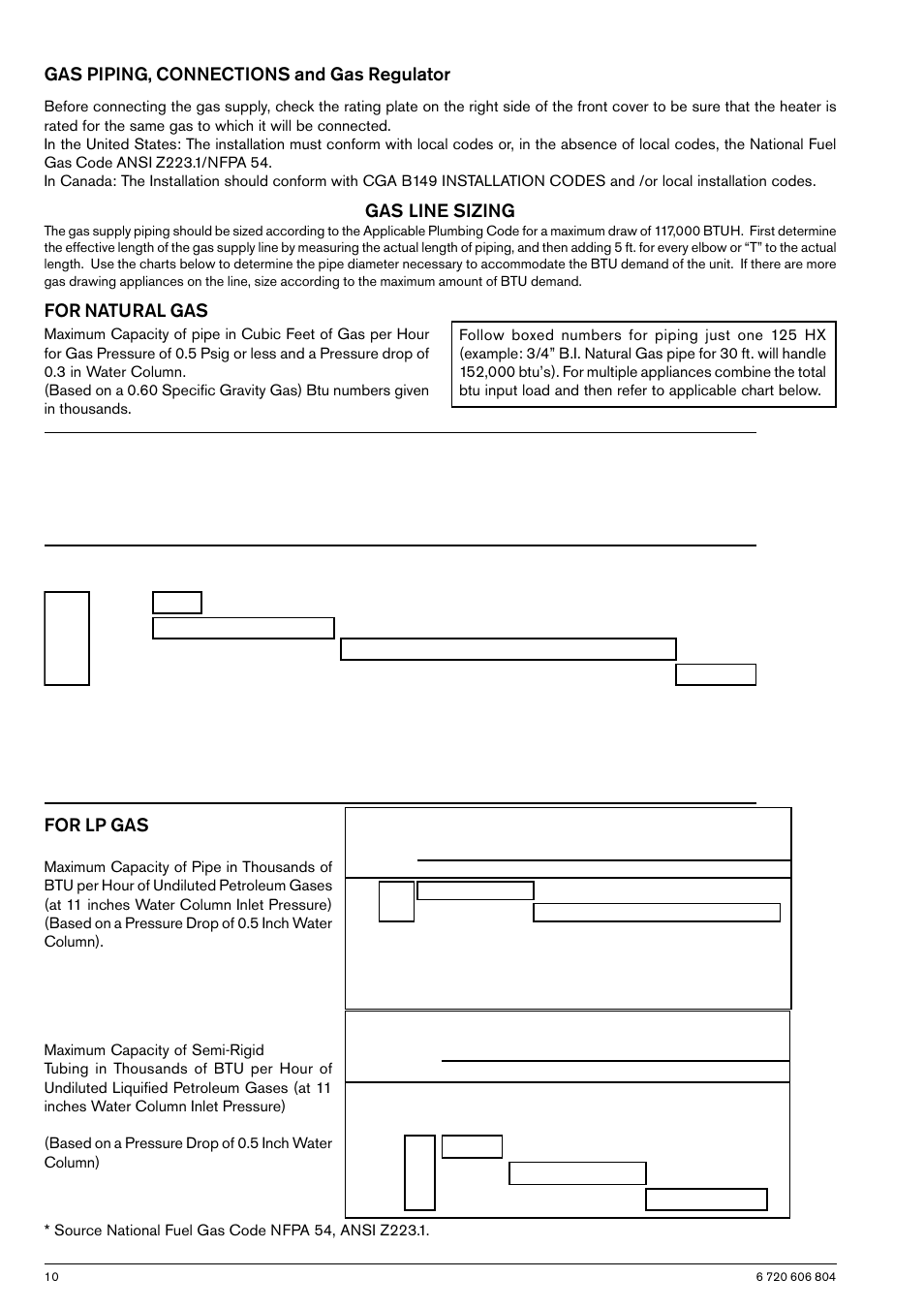 Gas piping, connections and gas regulator, For natural gas, Gas line sizing | For lp gas | AquaStar 125HXNG User Manual | Page 10 / 24