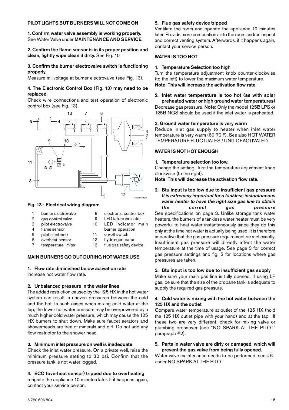 AquaStar 125HXNG User Manual | Page 15 / 24