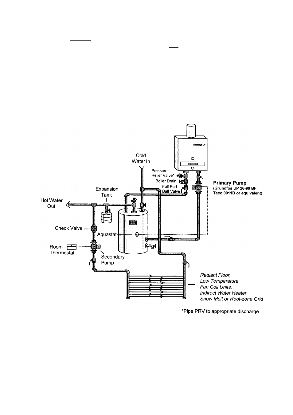 AquaStar 38B NG User Manual | Page 3 / 16