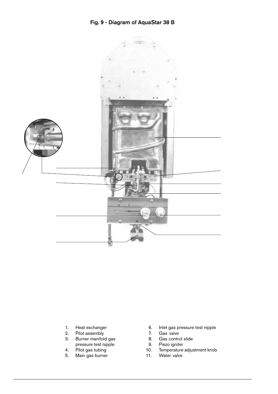 AquaStar 38B LP User Manual | Page 16 / 24
