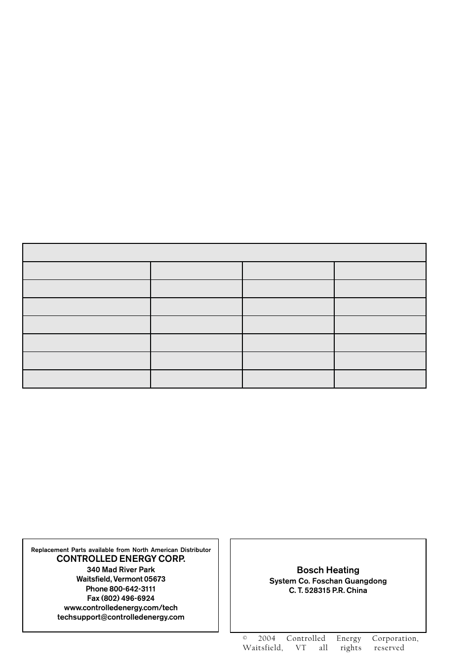Controlled energy corp, Bosch heating | AquaStar 38B LP User Manual | Page 24 / 24