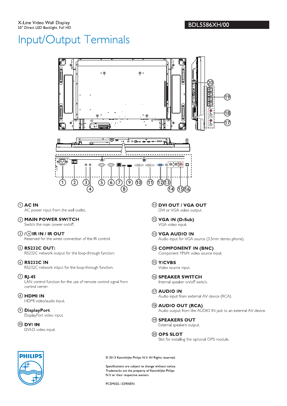 Bdl5586xh/00, T) ac in, Main power switch | Irin/irout, Rs232c out, Rs232c in, Rj-45, Hdmi in, Displayport, Dvi in | Philips Signage Solutions Pantalla de vídeo de pared User Manual | Page 2 / 2