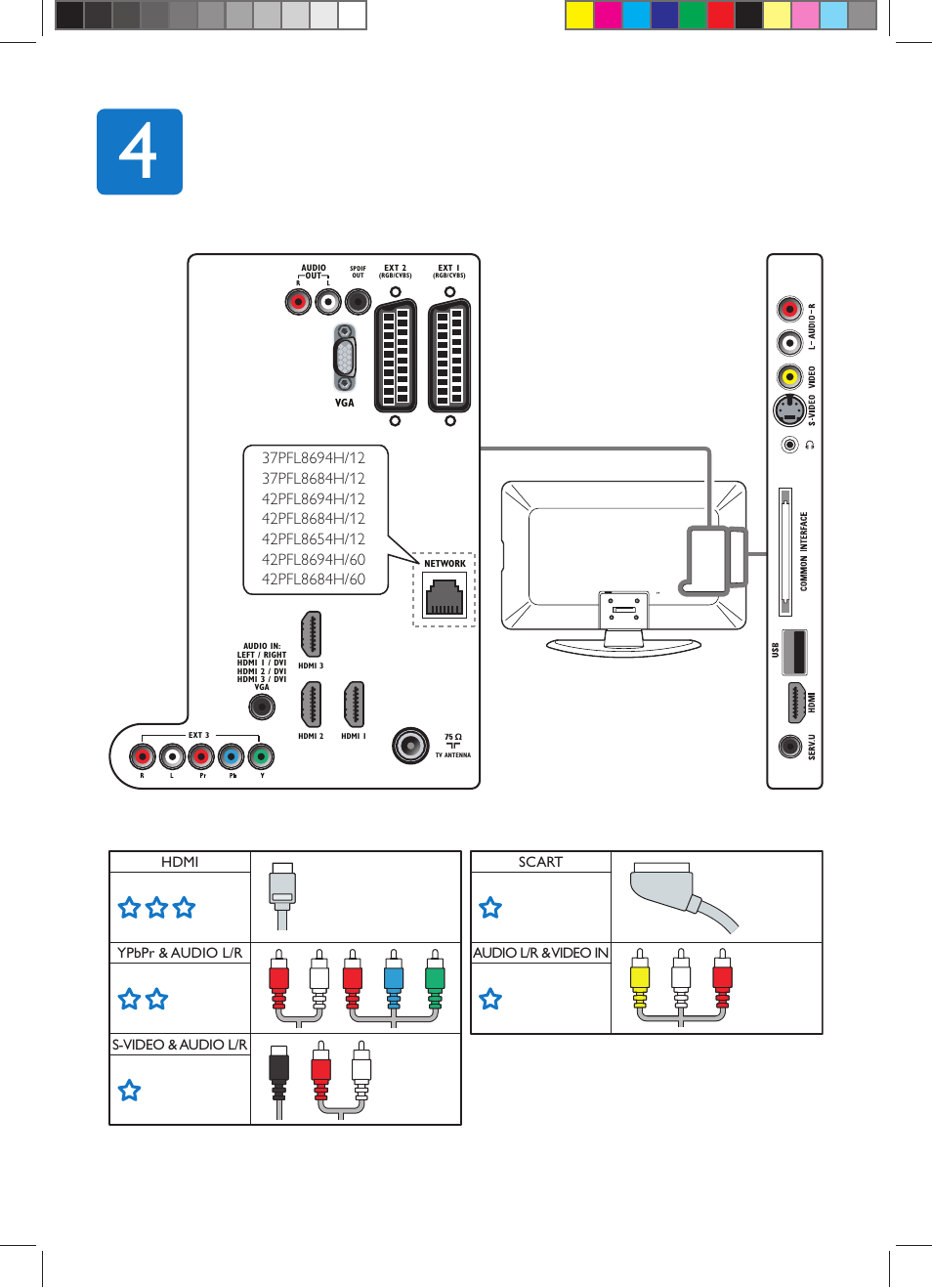 Philips TV LCD User Manual | Page 6 / 12