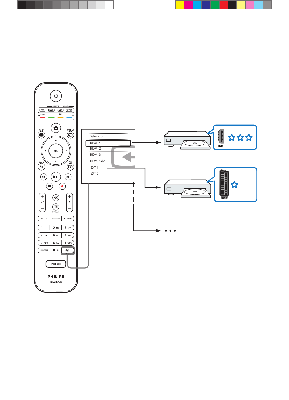 Philips TV LCD User Manual | Page 9 / 12