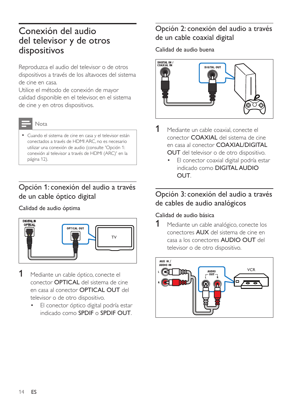 Conexión del audio del televisor y de, Otros dispositivos, Conecte un cable de audio para oír el | Televisor a través del sistema de cine en, Casa, Casa (consulte 'conexión del audio del | Philips Fidelio Immersive Sound Sistema de cine en casa 5.1 User Manual | Page 16 / 58