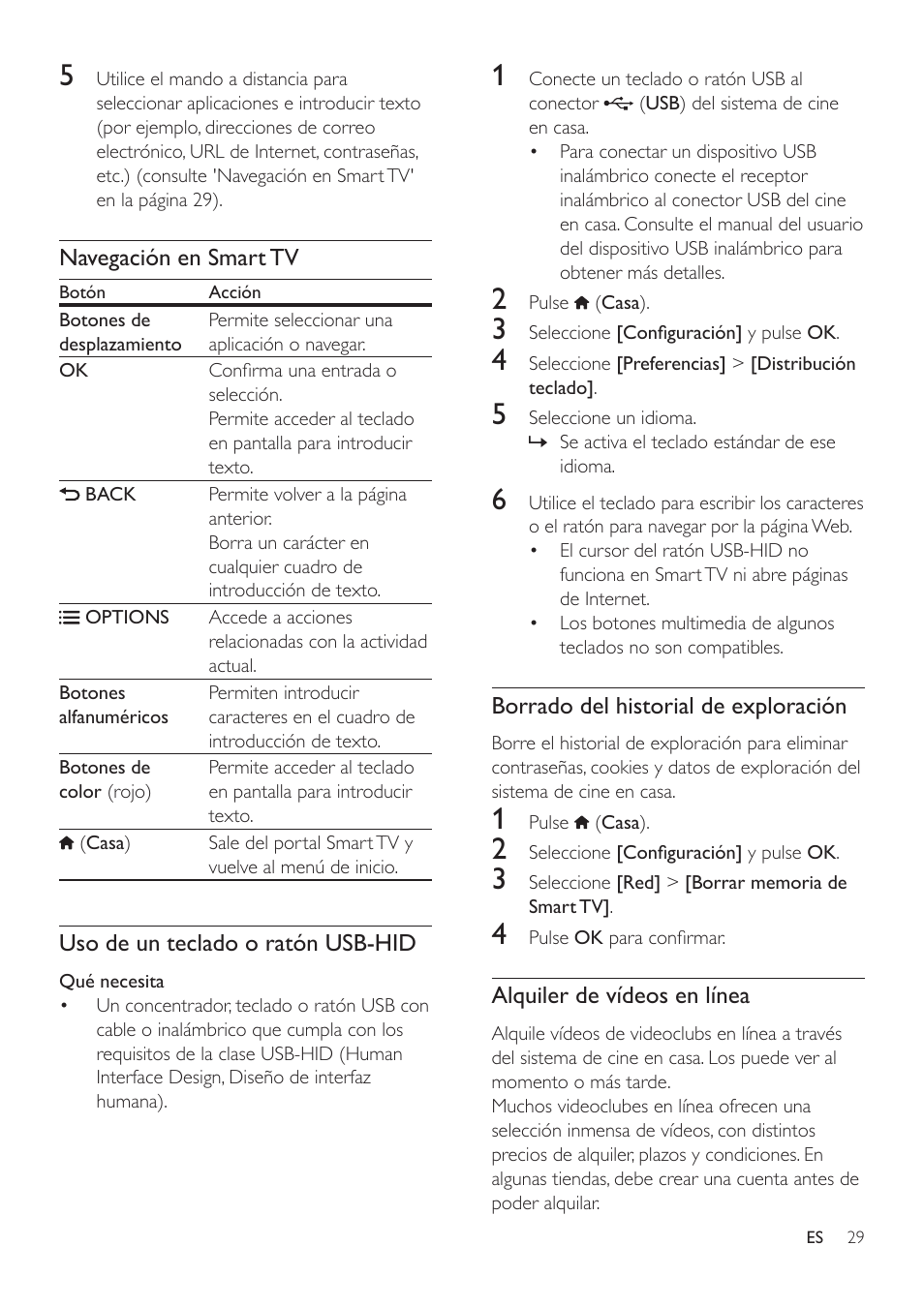 Philips Fidelio Immersive Sound Sistema de cine en casa 5.1 User Manual | Page 31 / 58