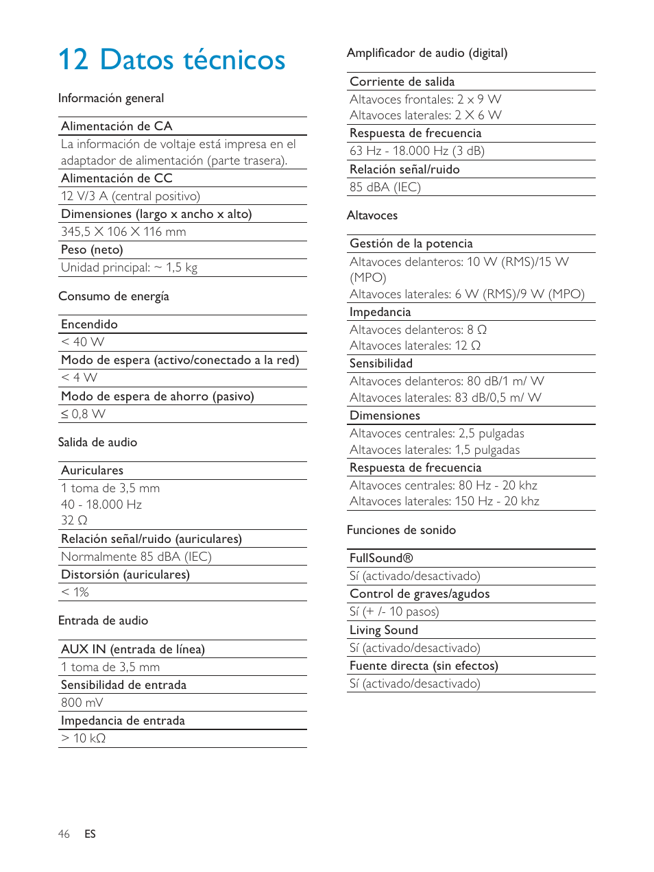 12 datos técnicos | Philips Streamium Sistema Hi-Fi inalámbrico para Android™ User Manual | Page 45 / 55