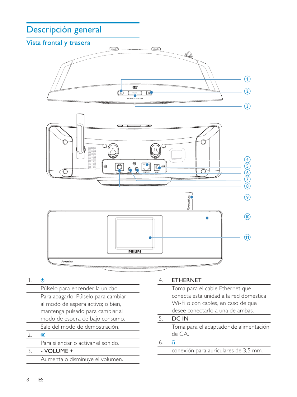 Philips Streamium Sistema Hi-Fi inalámbrico para Android™ User Manual | Page 7 / 55