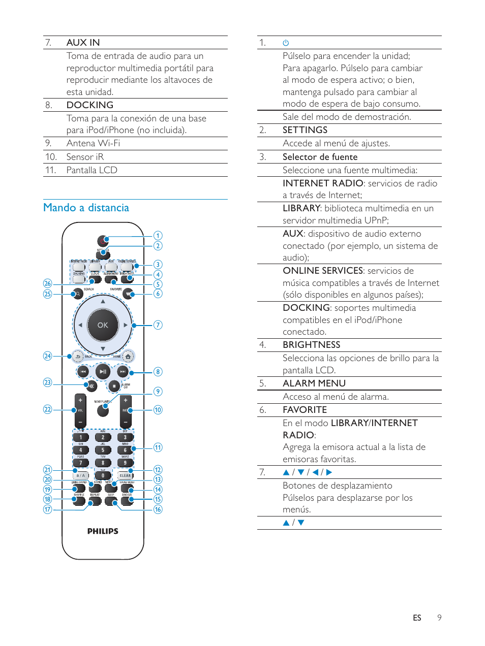 Philips Streamium Sistema Hi-Fi inalámbrico para Android™ User Manual | Page 8 / 55