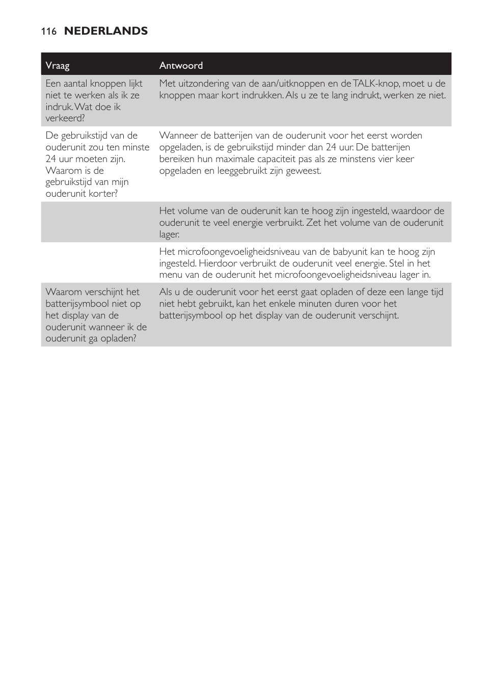 Philips AVENT Vigilabebés DECT User Manual | Page 116 / 168