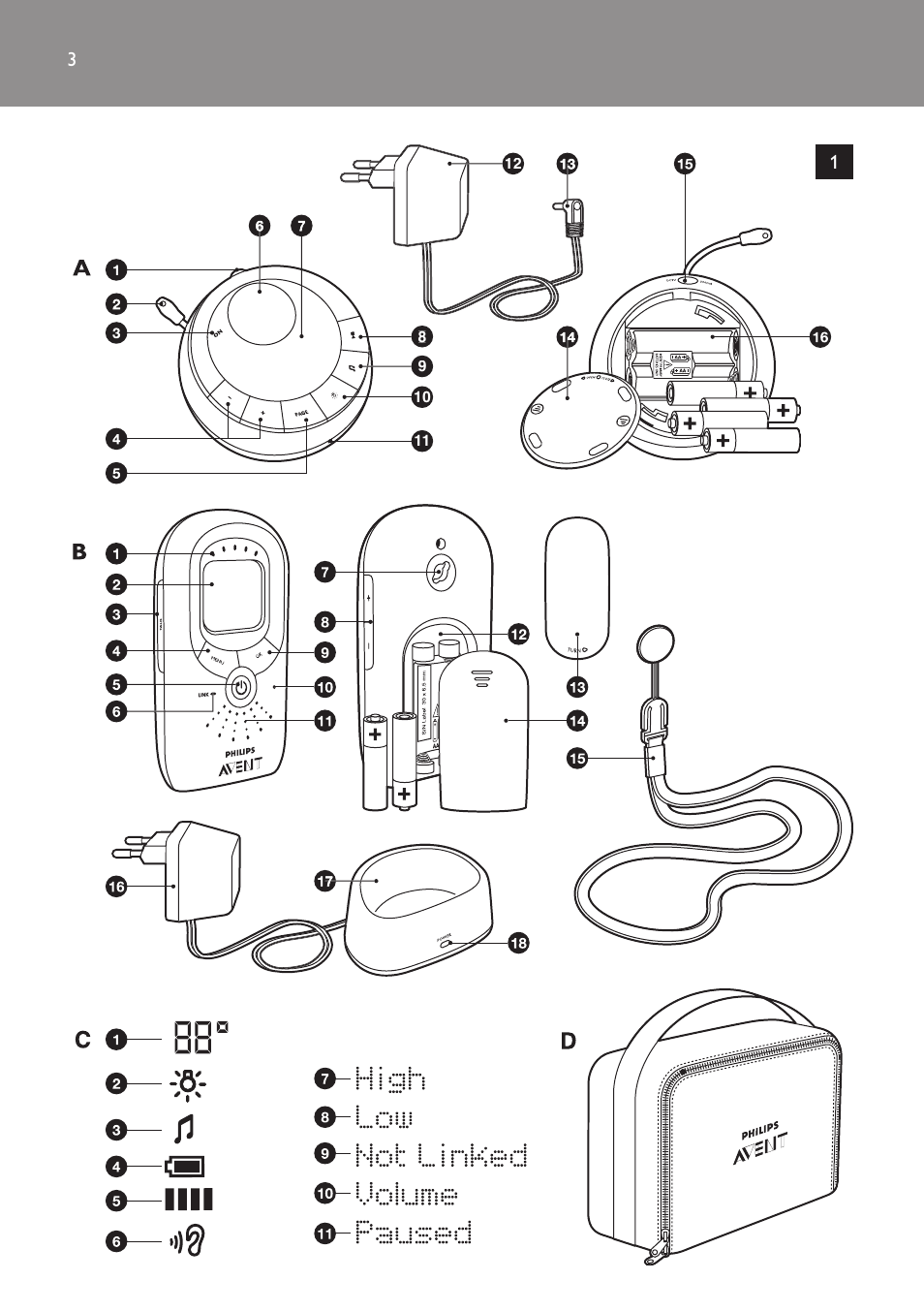 Philips AVENT Vigilabebés DECT User Manual | Page 3 / 168