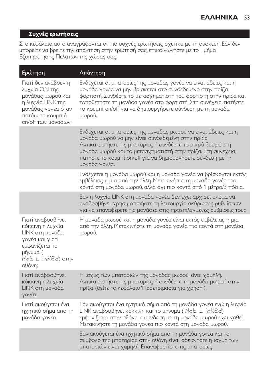 Philips AVENT Vigilabebés DECT User Manual | Page 53 / 168