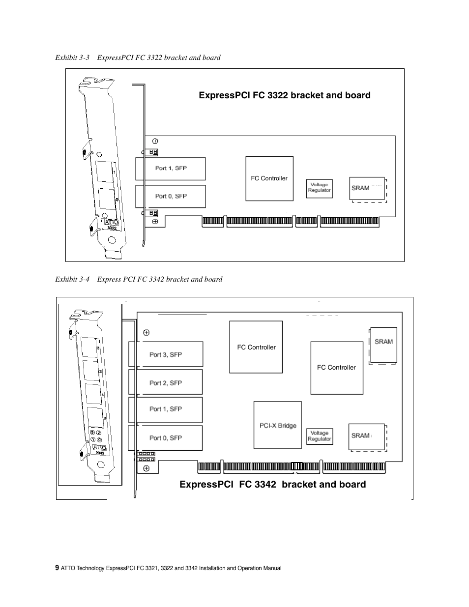 Expresspci fc 3342 bracket and board | ATTO Technology ExpressPCI FC 3321 User Manual | Page 14 / 23