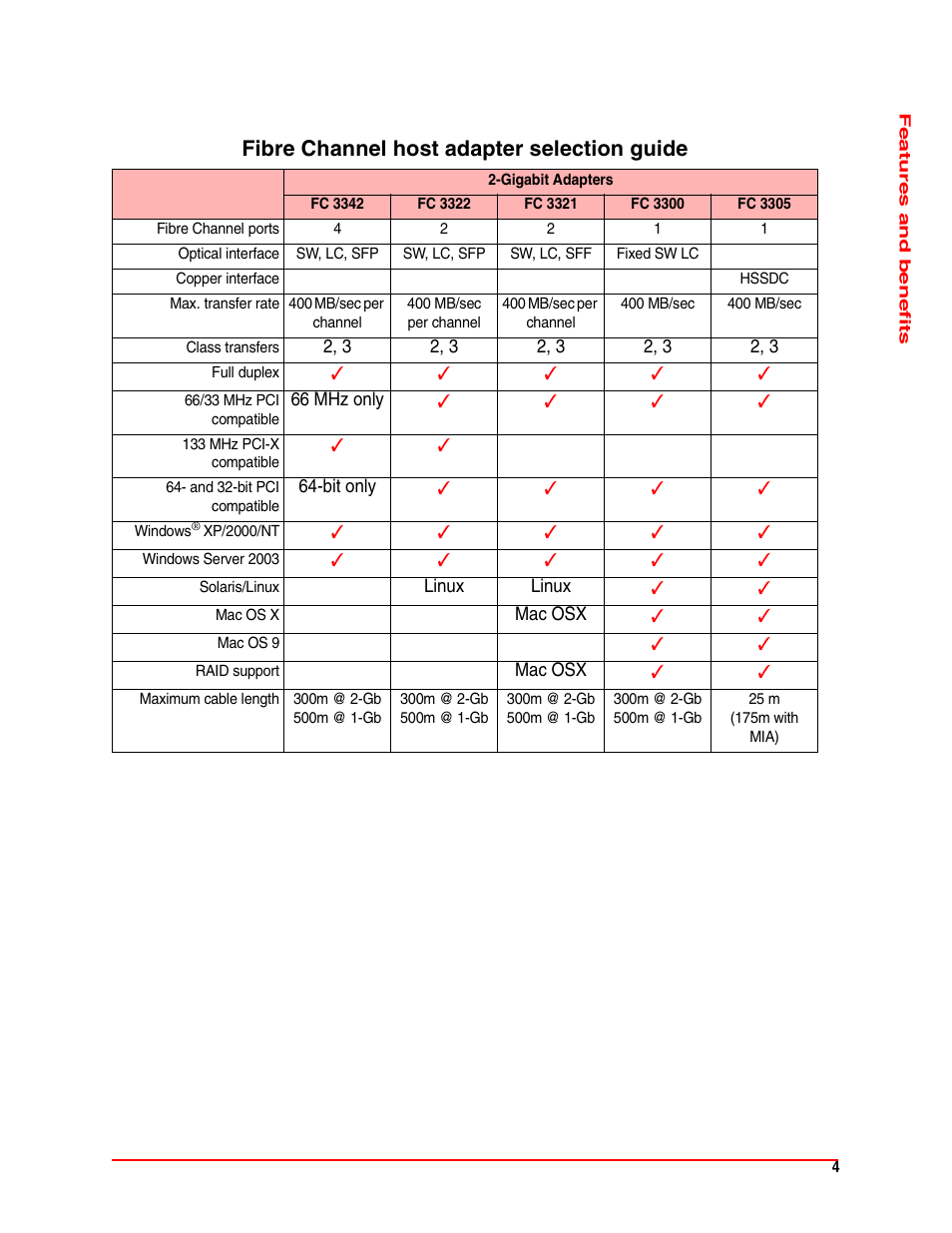 Fibre channel host adapter selection guide | ATTO Technology ExpressPCI FC 3321 User Manual | Page 9 / 23