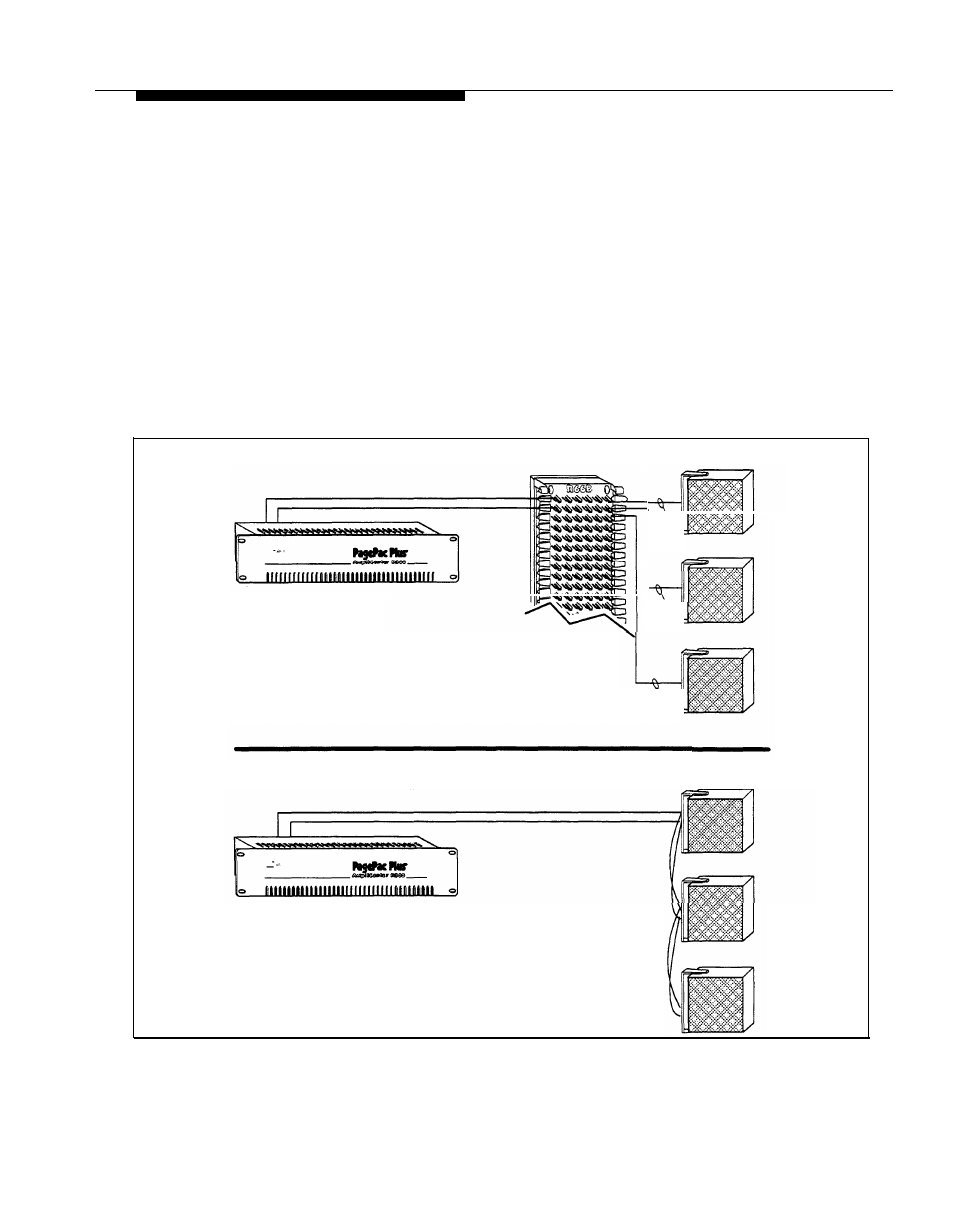 Connecting speakers, Speaker run method, Home run method | Speaker-to-speaker method, Figure 3-5. speaker run method | AT&T PagePac Plus AmpliCenter User Manual | Page 29 / 48