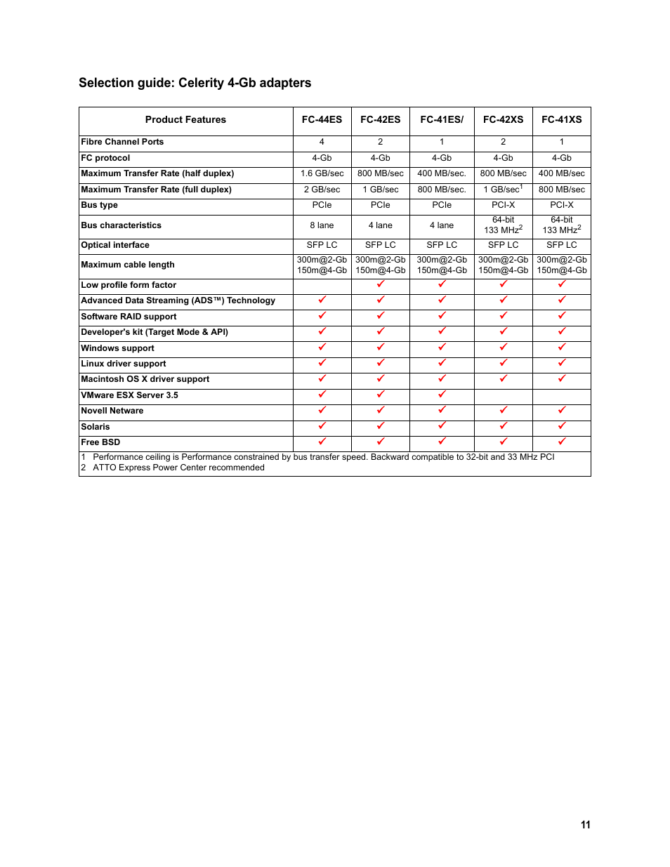 Selection guide: celerity 4-gb adapters | ATTO Technology FC-42ES User Manual | Page 15 / 42